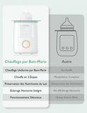 Momcozy Nutri Chauffe-Biberon, 9-en-1Chauffe Biberon avec Veilleuse, Contrôle Précis de la Température, Préserve les Nutriments du Lait Maternel, Compatible avec Tous les Biberons et le Lait Infantile