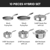 COOKER KING Stainless Steel Cookware Set, Pots and Pans Set Non Stick, Hybrid Ceramic Cookware,Non-Stick Frying Pans, Saucepans, Saute Pan & Stock Pot, Non-Toxic, Oven Safe, Induction Compatible